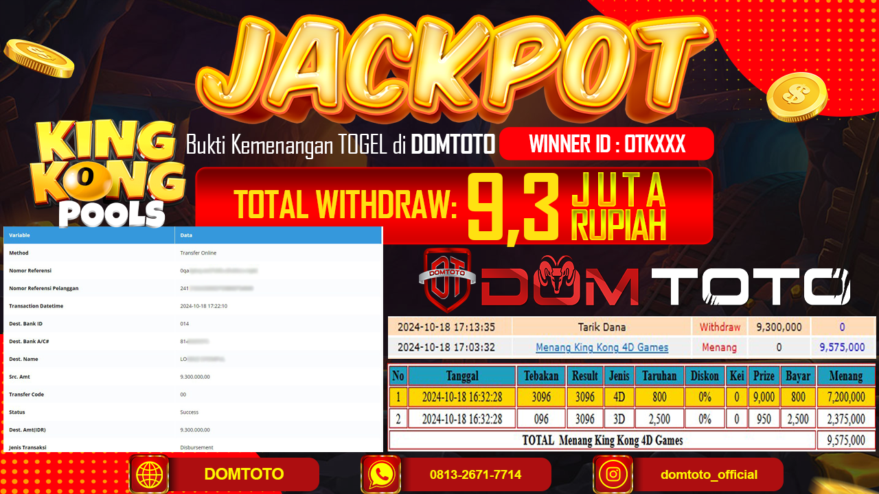 JACKPOT TOGEL KINGKONG POOLS 18 OKTOBER 2024